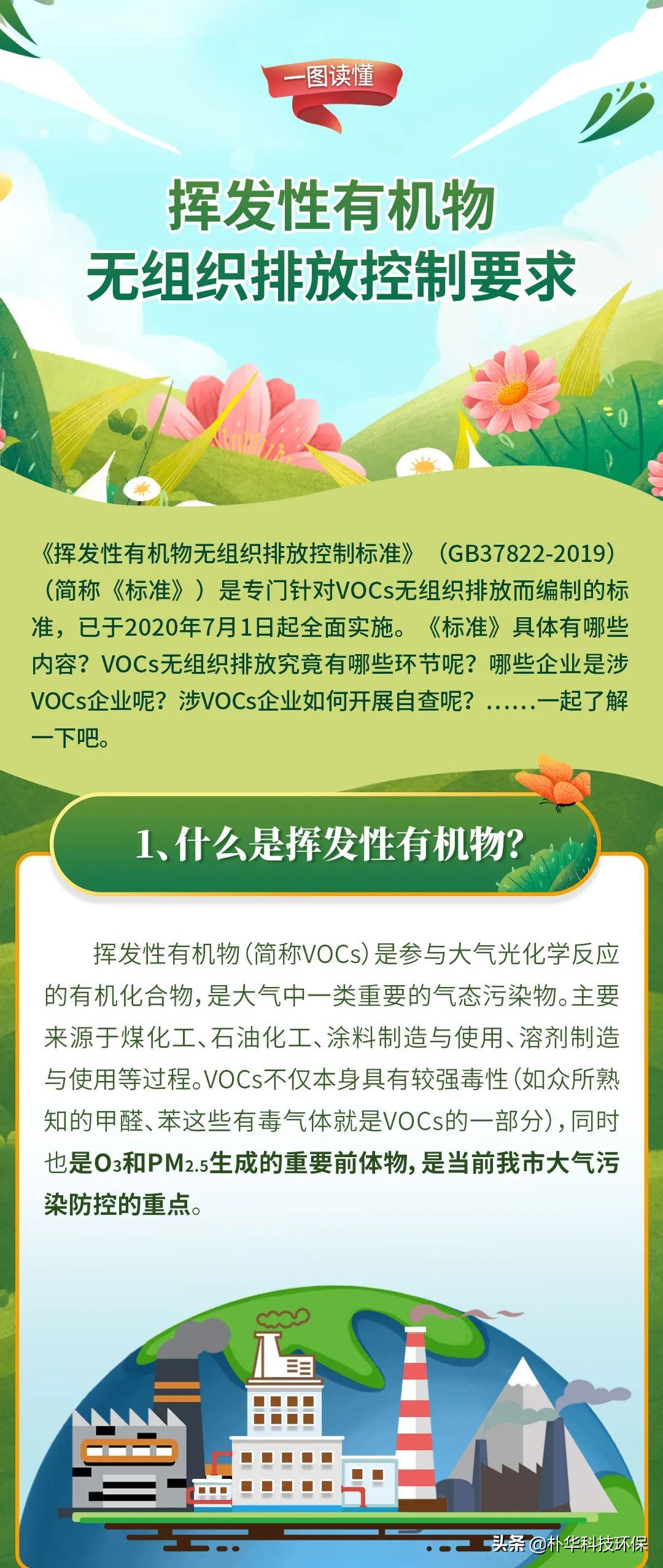 市局發(fā)布：企業(yè)涉VOCs無(wú)組織排放自查及應(yīng)對(duì)