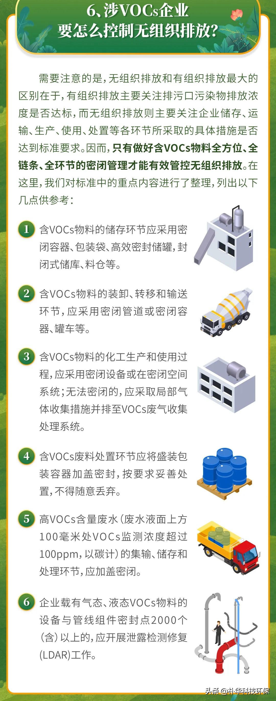 市局發(fā)布：企業(yè)涉VOCs無(wú)組織排放自查及應(yīng)對(duì)