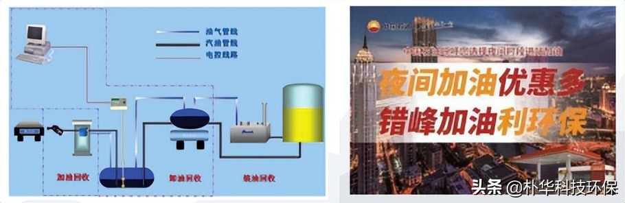 降低VOCs排放總量！市局制定臭氧污染治理實(shí)施方案