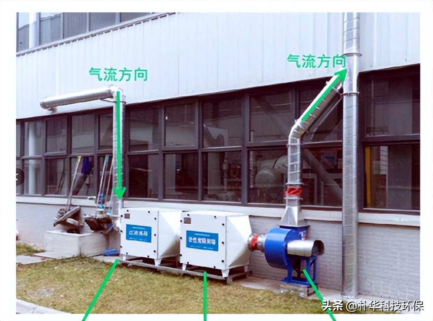 降低VOCs排放總量！市局制定臭氧污染治理實(shí)施方案