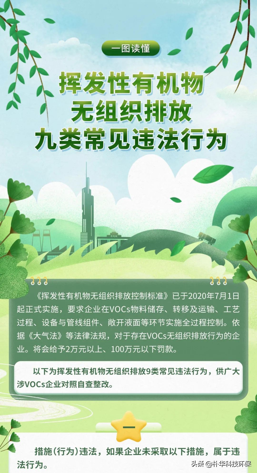 VOCs無組織排放9類常見違法行為
