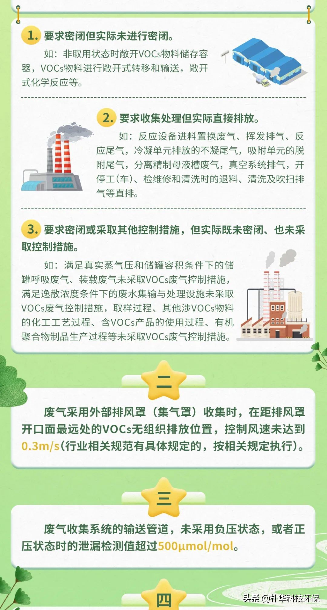 VOCs無組織排放9類常見違法行為