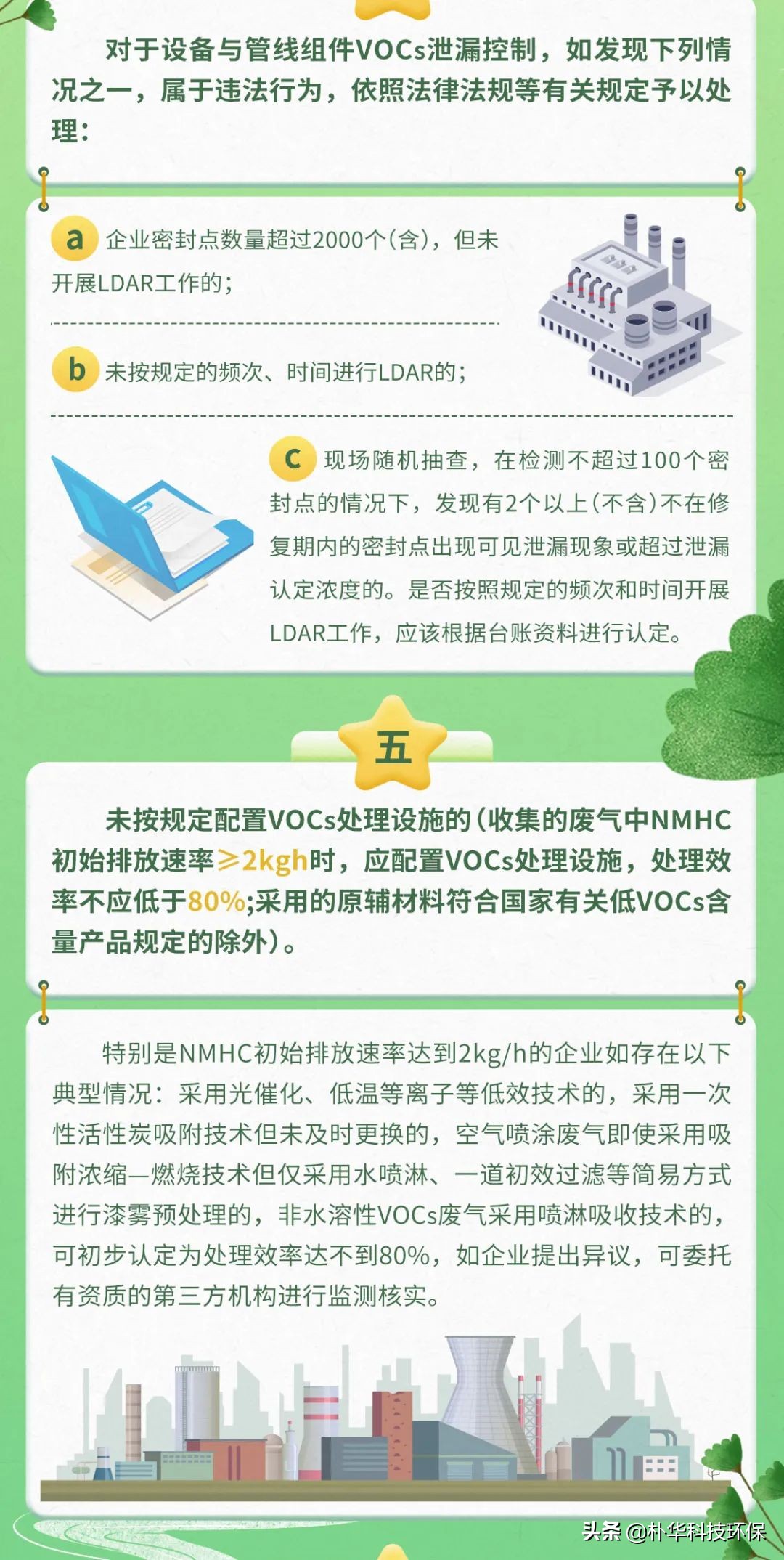 VOCs無組織排放9類常見違法行為