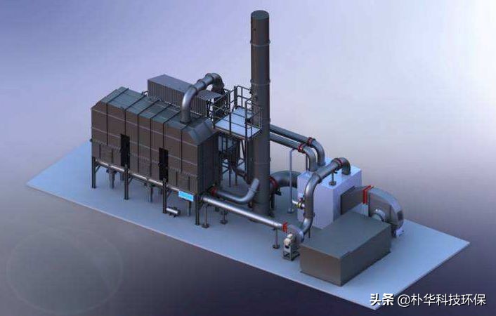 VOCs 燃燒處理裝置實(shí)測(cè)濃度的折算