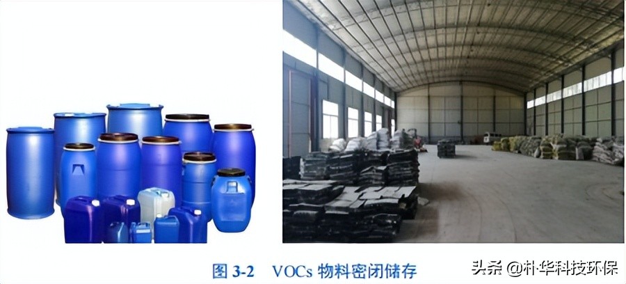 工業(yè)涂裝工序VOCs現(xiàn)場檢查指南