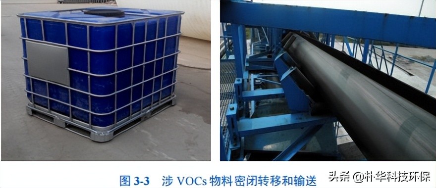工業(yè)涂裝工序VOCs現(xiàn)場檢查指南