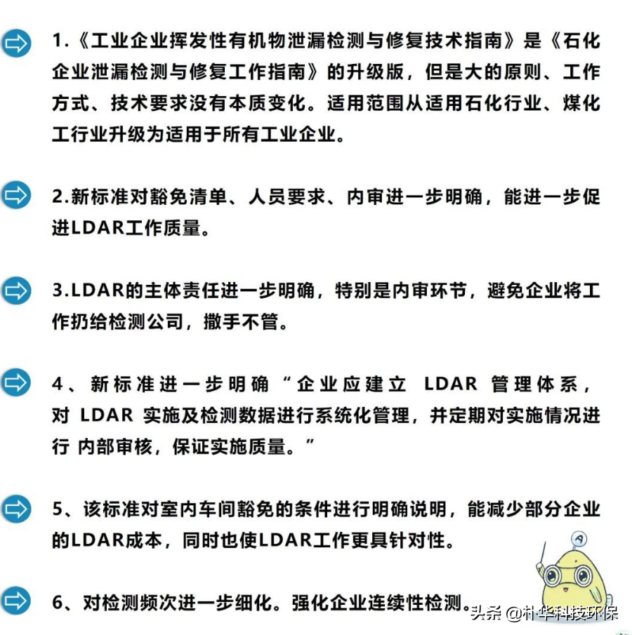 密封點≥2000應(yīng)開展泄漏檢測與修復(fù)（LDAR）@所有涉VOCs工業(yè)企業(yè)