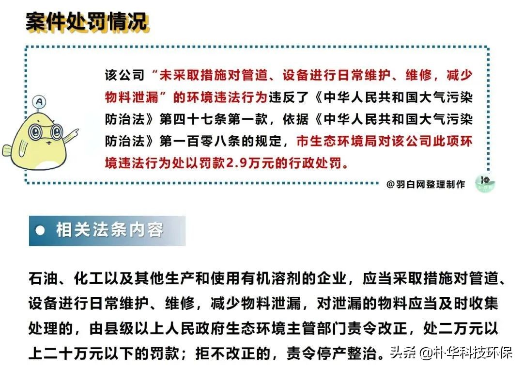 密封點≥2000應(yīng)開展泄漏檢測與修復(fù)（LDAR）@所有涉VOCs工業(yè)企業(yè)