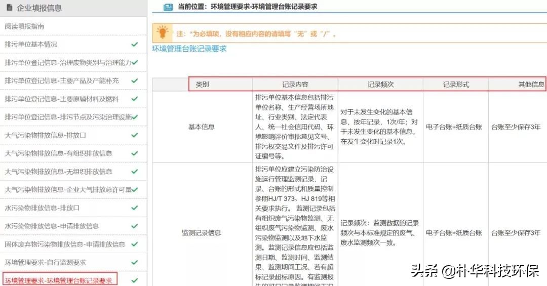 @生產(chǎn)企業(yè)，排污許可證申領(lǐng)及后續(xù)工作包含哪些？