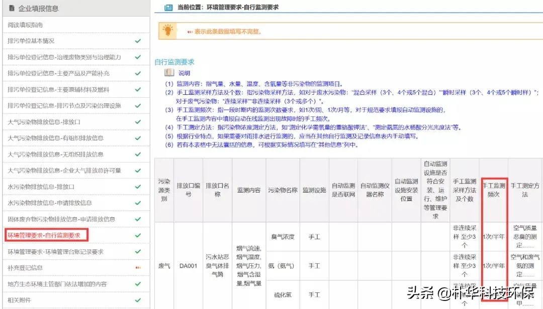 @生產(chǎn)企業(yè)，排污許可證申領(lǐng)及后續(xù)工作包含哪些？