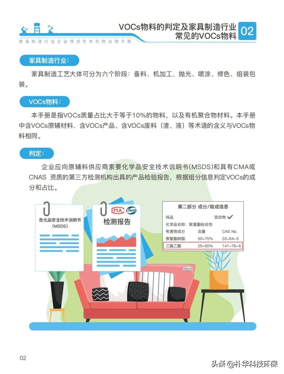 官方發(fā)布家具制造行業(yè)揮發(fā)性有機(jī)物治理手冊(cè)