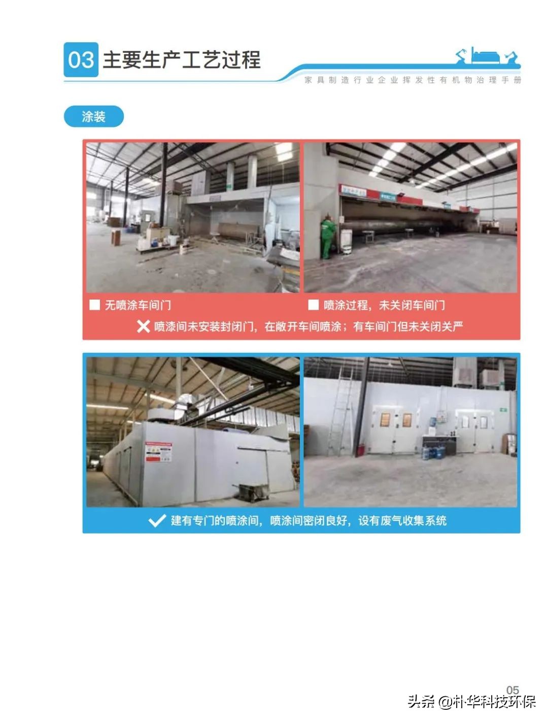 官方發(fā)布家具制造行業(yè)揮發(fā)性有機(jī)物治理手冊(cè)