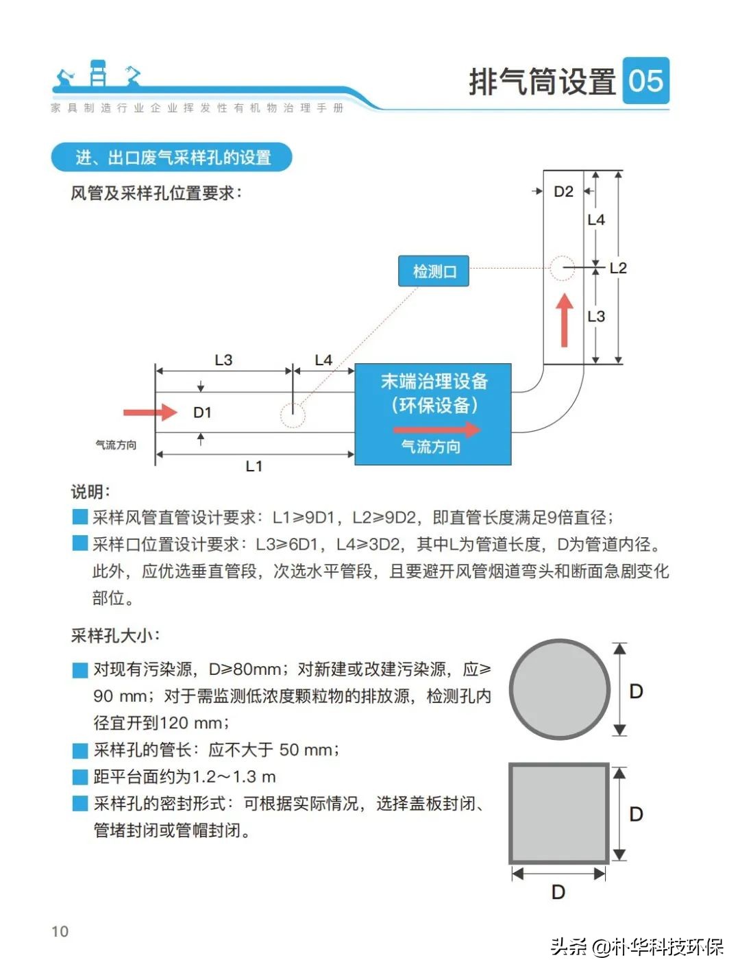 官方發(fā)布家具制造行業(yè)揮發(fā)性有機(jī)物治理手冊(cè)