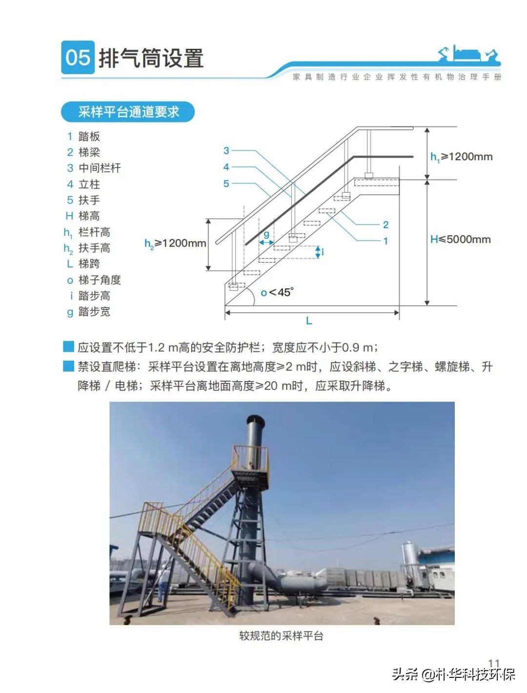 官方發(fā)布家具制造行業(yè)揮發(fā)性有機(jī)物治理手冊(cè)