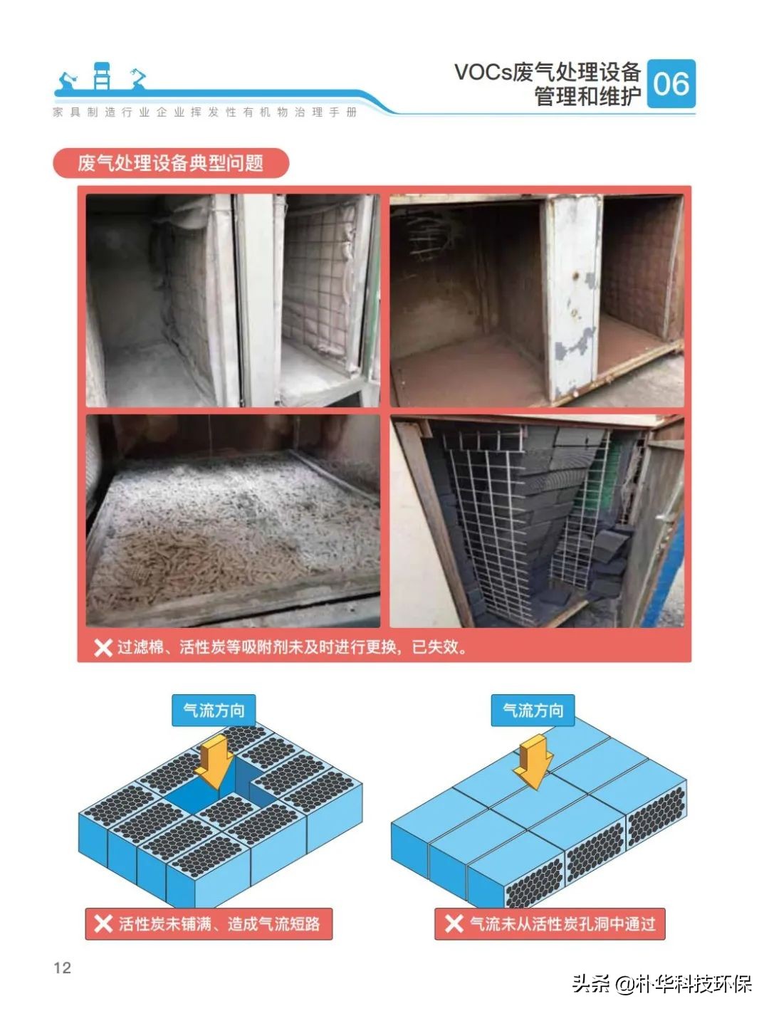 官方發(fā)布家具制造行業(yè)揮發(fā)性有機(jī)物治理手冊(cè)