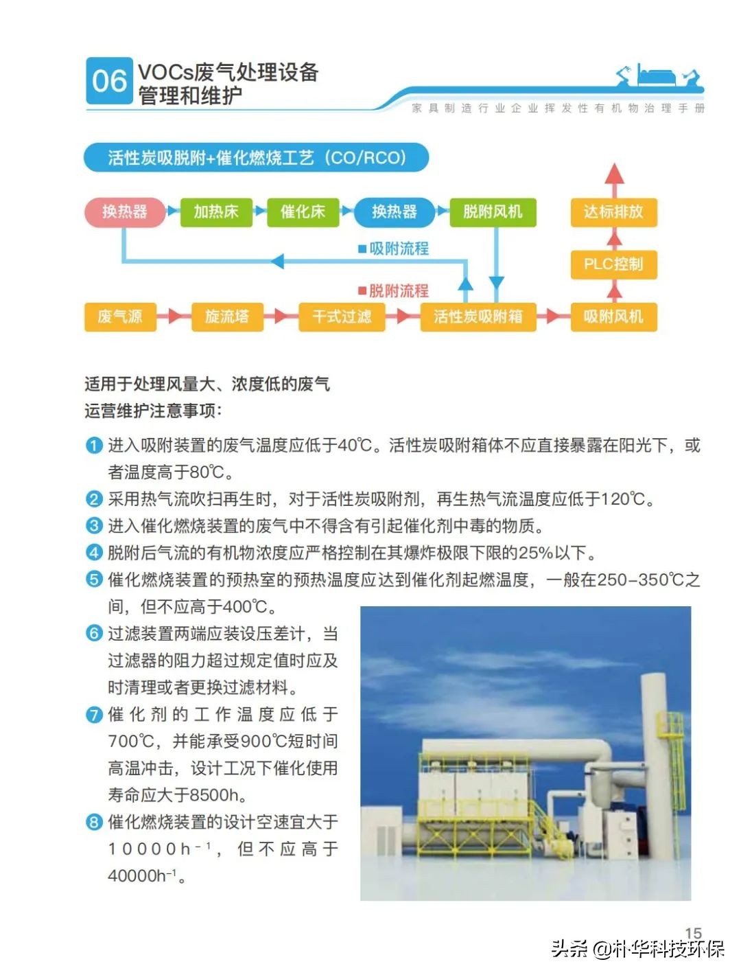 官方發(fā)布家具制造行業(yè)揮發(fā)性有機(jī)物治理手冊(cè)