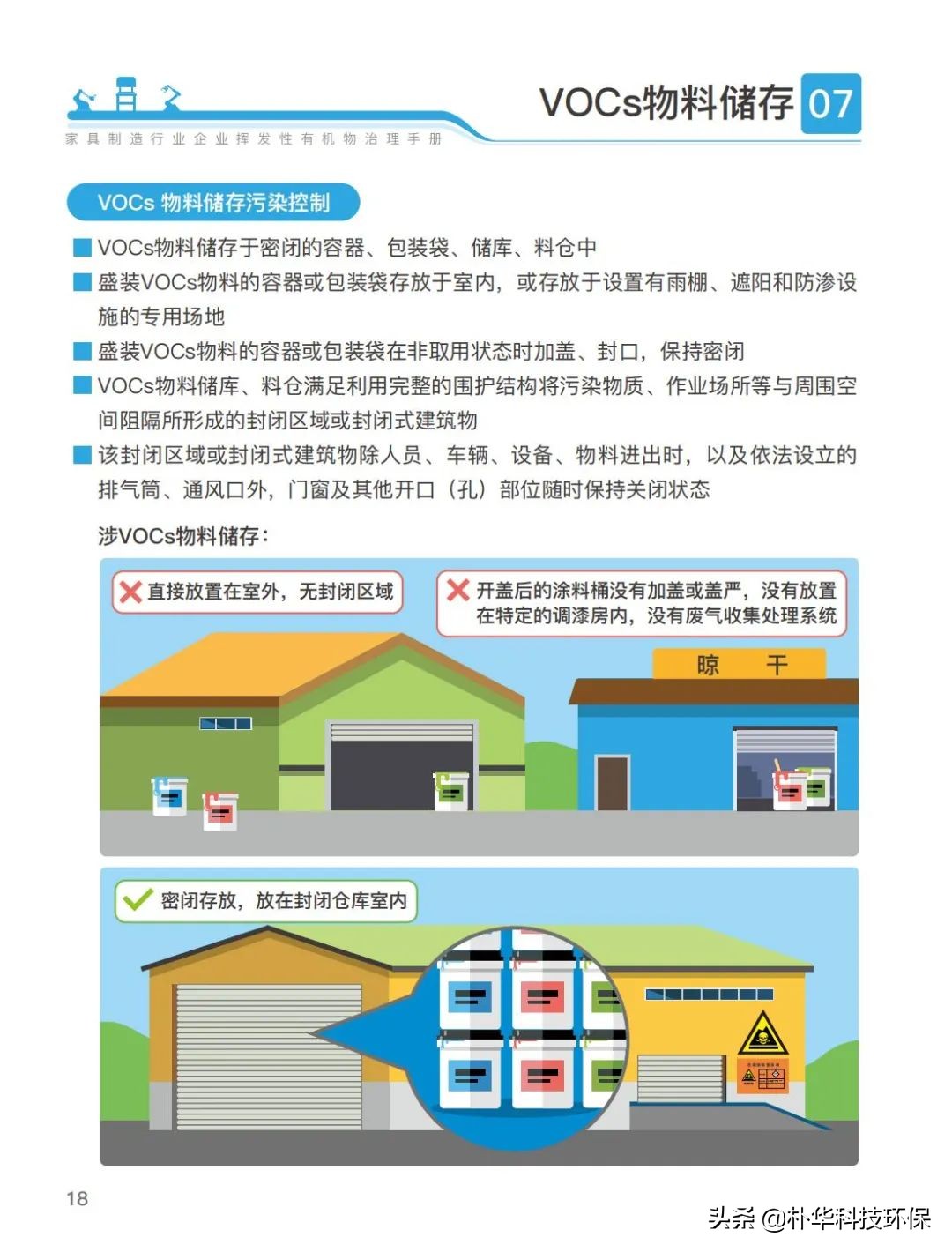 官方發(fā)布家具制造行業(yè)揮發(fā)性有機(jī)物治理手冊(cè)