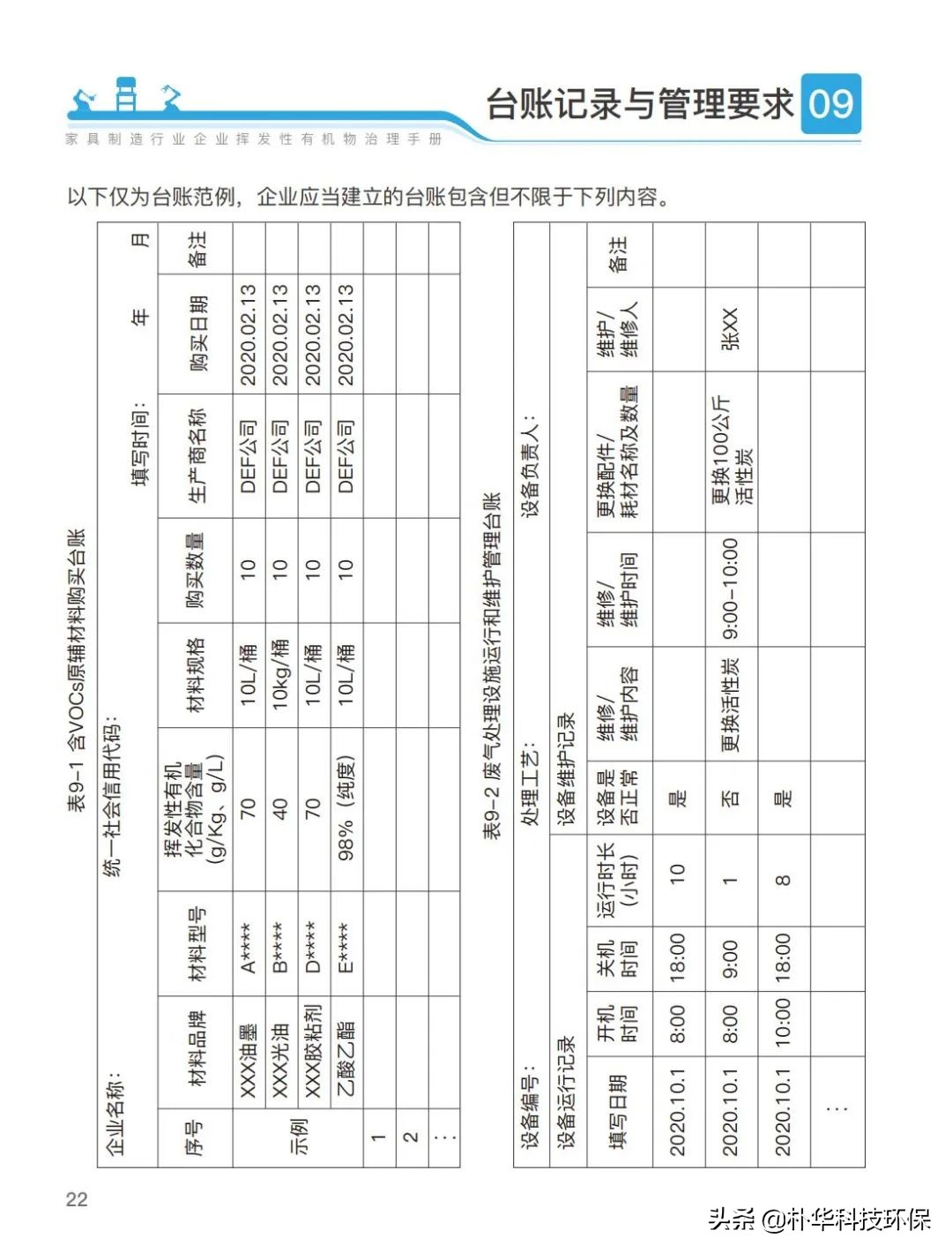 官方發(fā)布家具制造行業(yè)揮發(fā)性有機(jī)物治理手冊(cè)