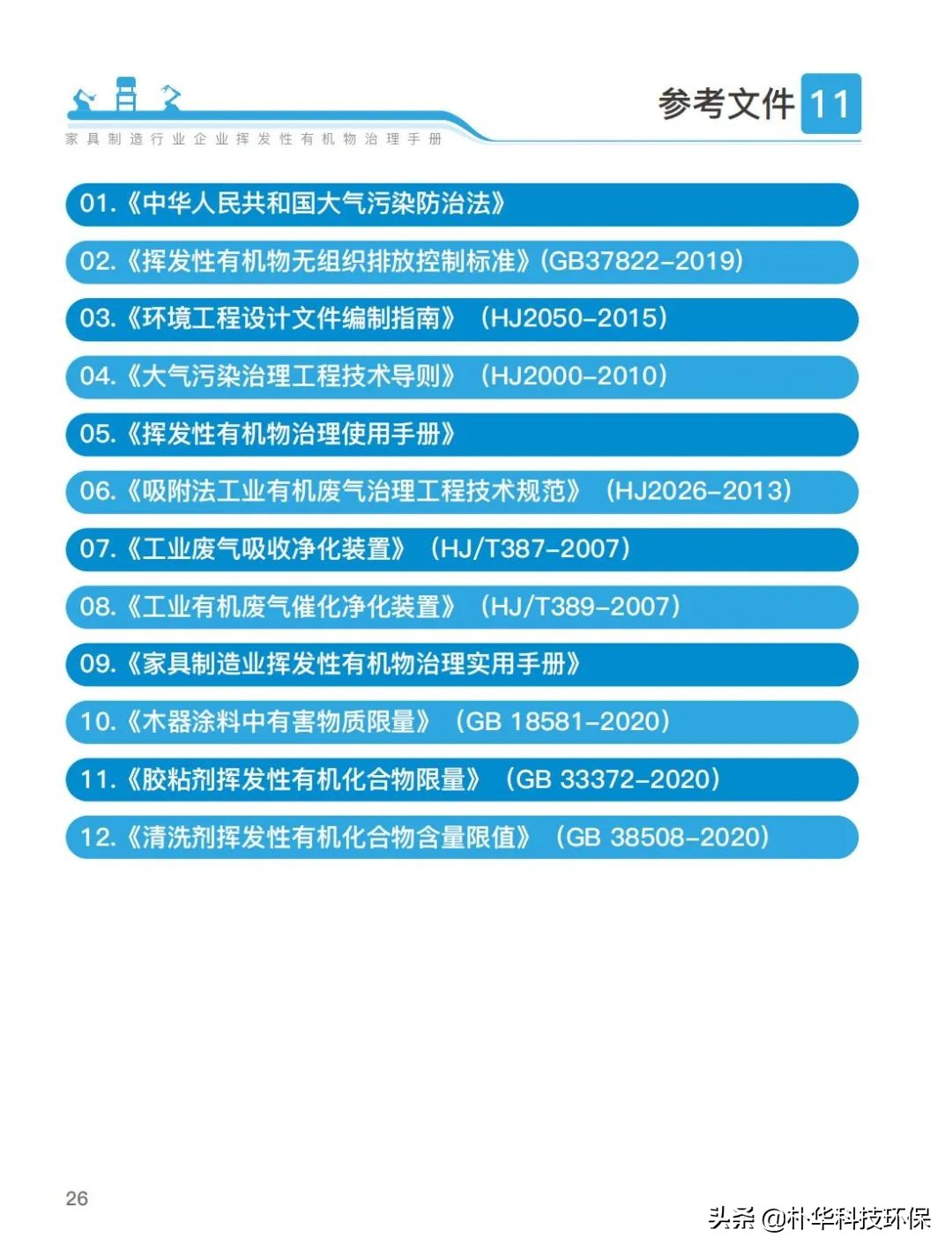 官方發(fā)布家具制造行業(yè)揮發(fā)性有機(jī)物治理手冊(cè)