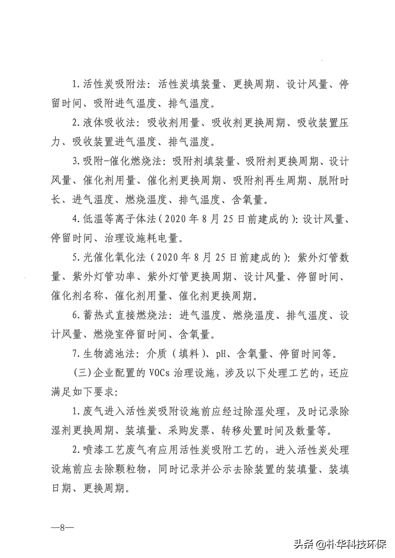 市局發(fā)布：各類VOCs治理工藝要求及參數(shù)