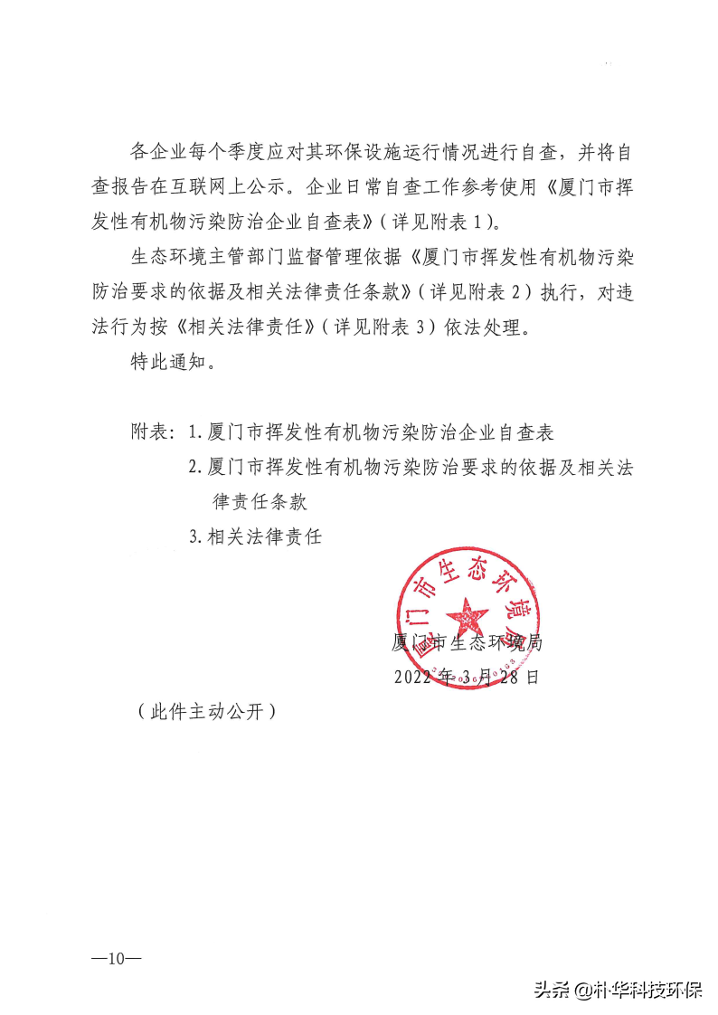 市局發(fā)布：各類VOCs治理工藝要求及參數(shù)